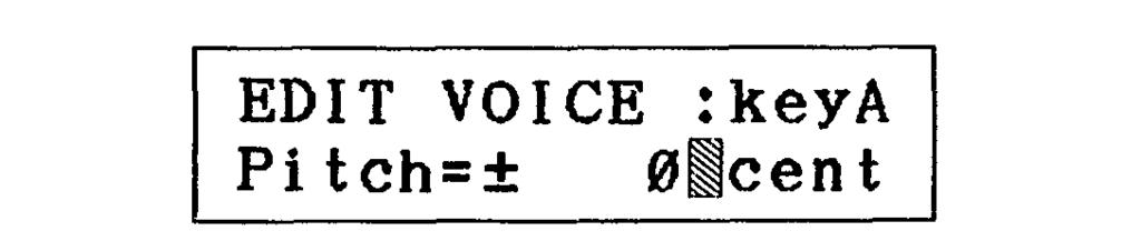 Compare an edited voice with its previous version. Refer to the EDIT VOICE BLOCK DIAGRAM near the end of this manual, for a visual explanation of how voice data is edited on the RX5.