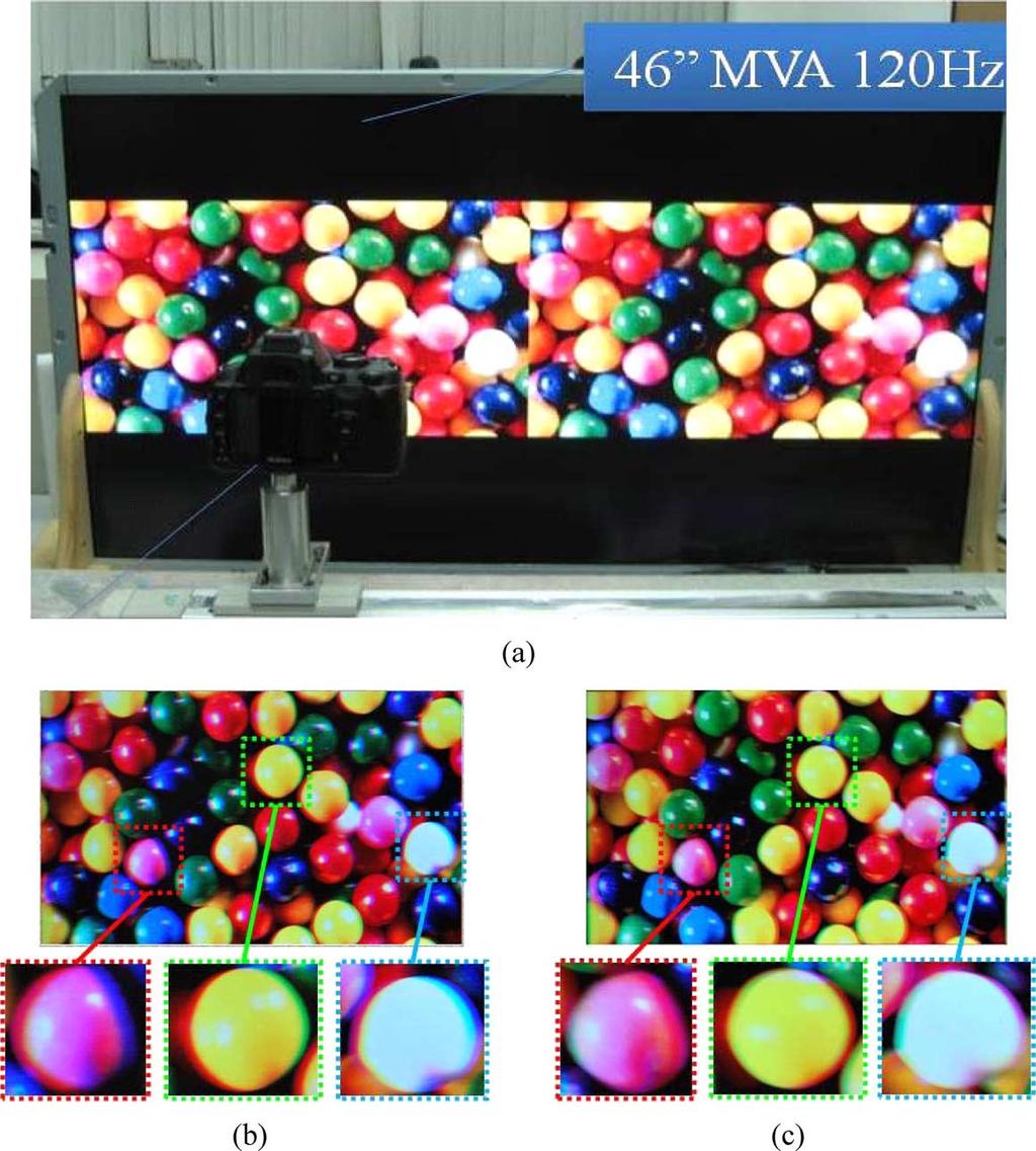 The capturing time of the camera in both cases was well-arranged to ensure equal CBU width. The CBU images arose from the R/G/B three-field and the proposed two-field methods were shown in Fig.