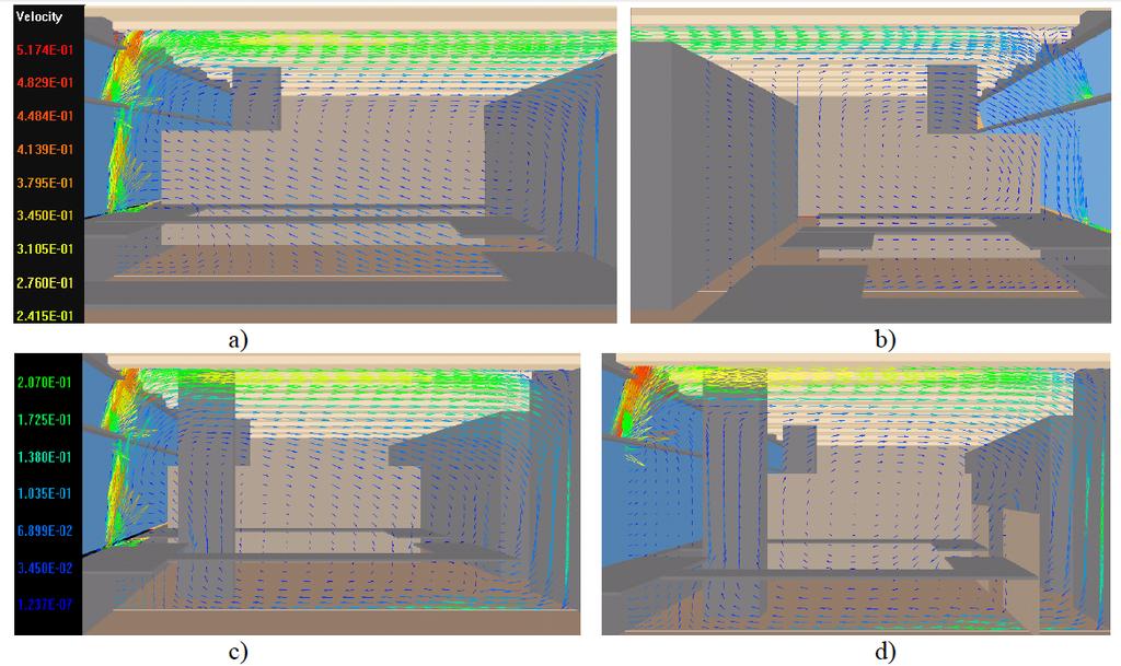 Figure 2-6: CFD results from the design phase analysis of the San Francisco Federal Building depicting the air velocity field. Image from Haves (23) 2.