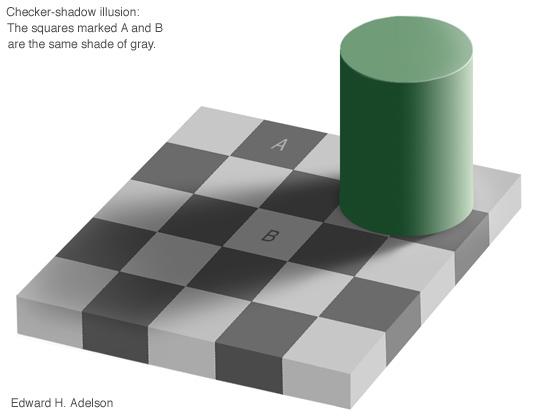 Perceived Grey Level Squares A and B are the same shade of grey! The small squares are all the same colour!