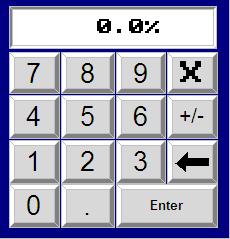2.1. Entering Numeric Values Several screens (e.g. LINE screen) have one or more editable numeric items (e.g. the percentage of each layer). To modify the value of an item, carry out the following: 1.