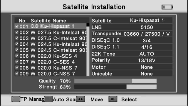 English 3.6.1 SATELLITE SETTING In the all Satellites Setting: Press red key into the Transponder interface. Press green key into auto scan interface.