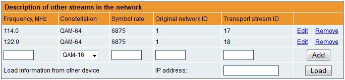 So, if there are more modulators in the network, all channels must be included in this table.