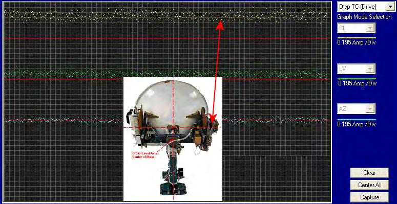 Example: The antenna pictured in the screen capture below is imbalanced so that it is Right Heavy.