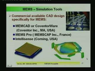 (Refer Slide Time: 46:23) And now for making the MEMS devices, first you have to design the MEMS devices. For design, earlier we used to get some software tools for the VLSI devices.
