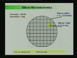 The people want to stick on optical lithography itself so that s why optical lithography create some problem after the 90s nanometer and below.