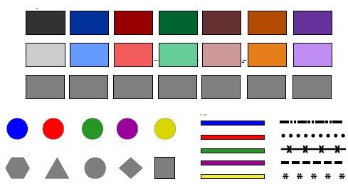 Figura 4.6 Combinaţia formă culoare Referitor la culori, trebuie să amintim că nuanţele de bază din care sunt combinate substractiv culorile sunt galben, magenta şi cyan (principiul CMYK).