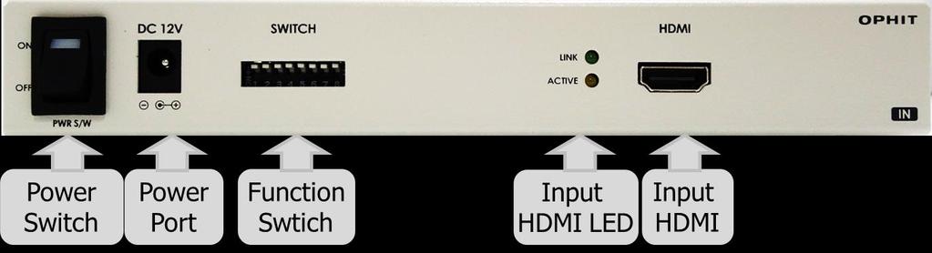 Indicate Power ON/OFF Status ( Lighting : Power ON / Green) - Input Video : HDMI LED Lighting