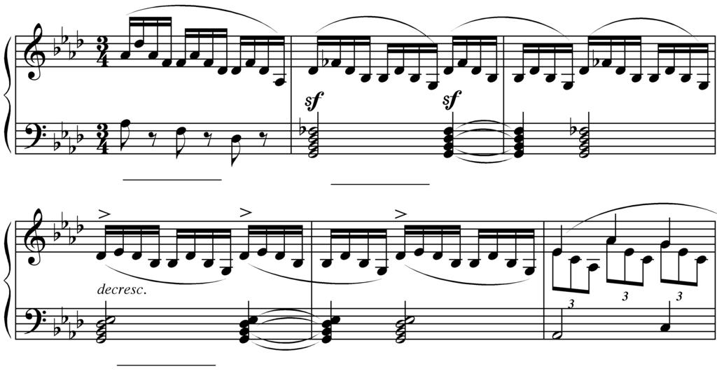 A Impromptu, Op. 90 No. 4 by Schubert Musical Excerpts 1. The example illustrates the following technique: diminution hemiola 2. Fill in the blanks with the chord quality (ex.