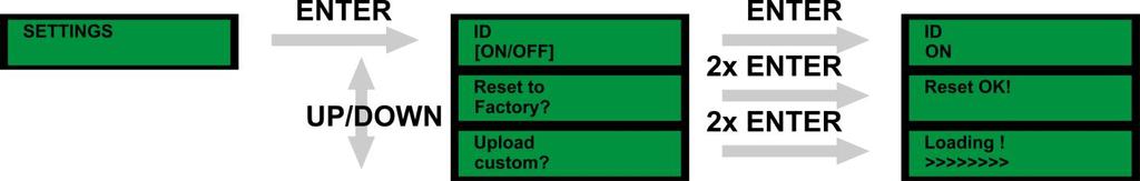 Changing the Settings Enter ID ON/OFF in order to work with an ID address function. In order to reset all current settings to the original factory setting select RESET TO FACTORY.