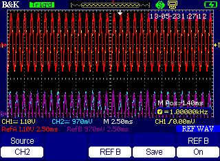 Ref A/Ref B On Off Toggles displaying the reference waveform. Note: Under Source, CH1 Off and CH2 Off will be displayed if both channel 1 and 2 are turned Off.