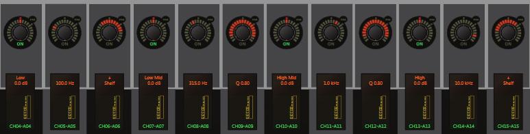 In this example the EQ controls of channel 6 are highlighted. This corresponds to the SEL button of channel 6 being active, and the EQ button from the Channel Mode options being selected.