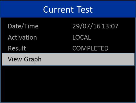 The screen below will be shown. The graph shown displays the test parameters and results.