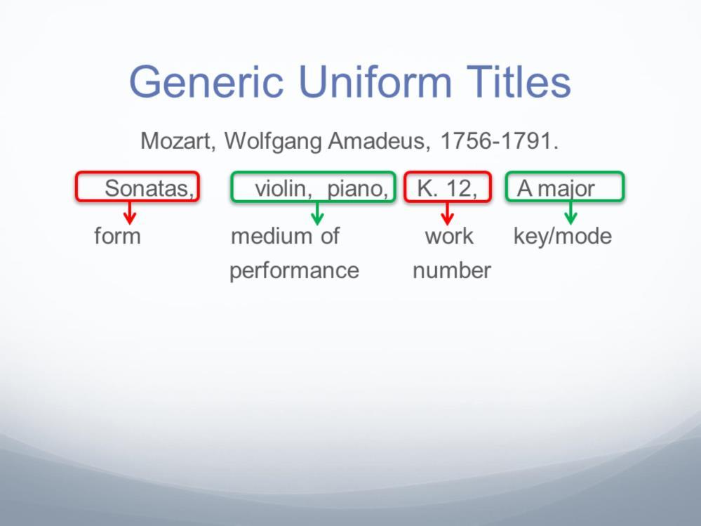 Now we re going to take a trip into music uniform titles, especially generic uniform titles.