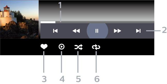 About Music Menu Control bar You can quickly find a music using classification: Genres, Artists, Albums, Tracks.