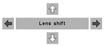button MENU button Lens Shift Adjustment Display Lens shift on the screen. Use the Point ed7 8 buttons to position the screen to the desired point without having picture distortion.