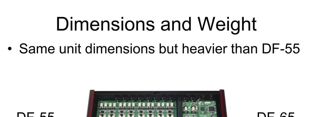The dimension of DF-65 is same but the
