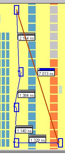 By right-clicking the path label and choosing Expand, you can view the exact path traversed by the source register to reach the destination register. See Figure 14.