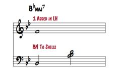 4. Root to shells Since the melody note is so close to the shells, you re LH would fill