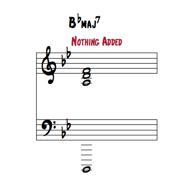 Bottom Bass Note Selected (Option 3 - The First Bb on the piano) With