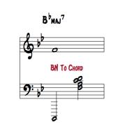 Bass note to chord 2. The melody is an extension When the melody is an extension you want to be careful of not harmonizing the root or the 5 th that is a half step from the melody note extensions.