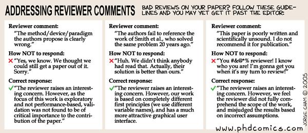 Addressing reviewer comments