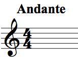 Playback of your score: the importance of text It s important to understand that Sibelius reads and reacts accordingly to text objects in your score.