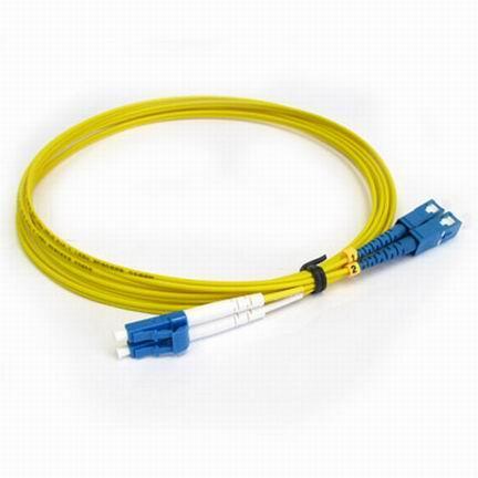 3.3. Physical Installation Duplex Connection: SOURCE INPUT (Camera, Etc) Must use 6G/3G/HD 75Ω graded coax cable In accordance with the SDI Throughput needed.