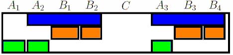 Similarity cluster Coarse Level Fine Level Coarse Level Fine Level What do different versions have in common?