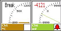 Index of the set alarm of Max type Alarm in the recorder Alarm in the channel Index of the