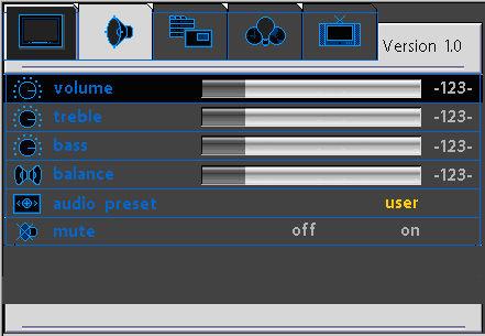 7.3. OSD Menu enables user to manipulate the image and settings. Volume : Adjust the volume of sound Treble : Adjust the sound of high tone.