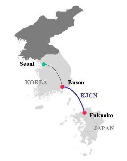 Korea- Japan Telemedical Project (Hyeonhae/Genkai