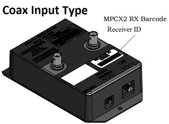 Multiple receivers can be used with multiple controllers all on the same network.