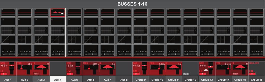 Bus Master Processing The Bus Master processing is shown in the Input Meter Area of the upper half of the screen.