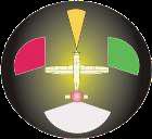 PAPI (Precision Approach Path Indicator) is the more