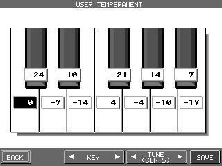 L 1 F1 Takes you to the Temperament menu. F3, F4 Selects the note to edit. F7 Saves the User Temperament.