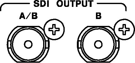 4. BEFORE YOU BEGIN MEASURING 4.4.2 SDI Signal Output (LV 5770SER08 and LV 5770SER09A) Figure 4-6 SDI output connectors A reclocked signal of the signal applied to SDI INPUT A or SDI INPUT B is generated from SDI OUTPUT A/B.