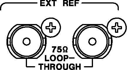 4. BEFORE YOU BEGIN MEASURING 4.4.4 External Sync Signal Input (LV 5770SER03A, LV 5770SER08, and LV 5770SER09A) Figure 4-8 External sync signal input connectors You can apply an external signal to