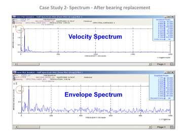 The plots shown in the slide is after replacement of bearings in the pump. The velocity spectrum shows almost same 1x vibration amplitude before and after bearing replacement.