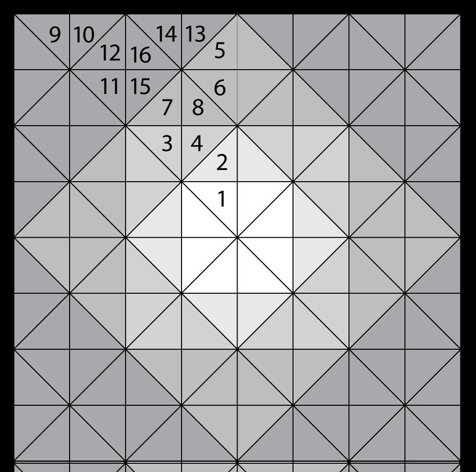 Every cell in the grid can be located through a unique combination of reflections.