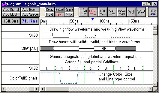 4. Editing Waveforms There are several mouse-based editing techniques used to modify existing waveforms.
