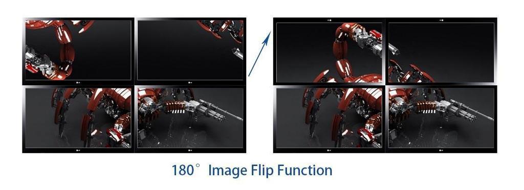 180-degree Image Flip DJV- 100 has a 180-degree image flip function for different display. It is different from other splicing products.