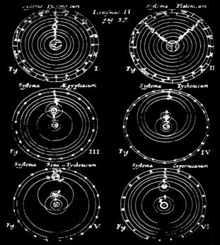 The Scientific Revolution Nicolas Copernicus (1473-1543) Nicolas Copernicus Up until Copernicus publication of On the Revolutions of the Heavenly Bodies, the