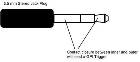 Appendix 3 GPI / GPO Connections The SE-2850 can control external recorder/playback devices like the HDR-45 and HDR-55 via a simple contact closure GPI / GPO switch. The GPI interface is a 3.