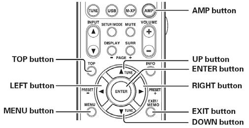 Quick Setup Guide Both the Marantz User Manual for the SR5004 and the Roadmap to the Setup Menus section of this Guide provide detailed descriptions of the unit s menus and how to configure them.