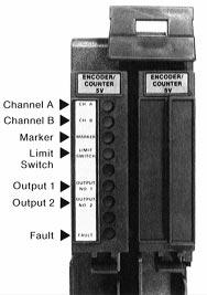 The module has programming options that you select by setting the five switches on switch assembly 1 (figure 5).