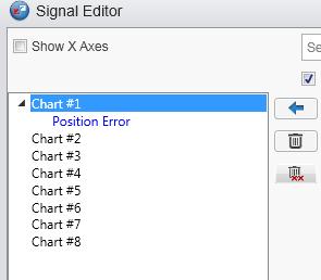 Under Position, select Position Error. Next, highlight Chart#1 (2).