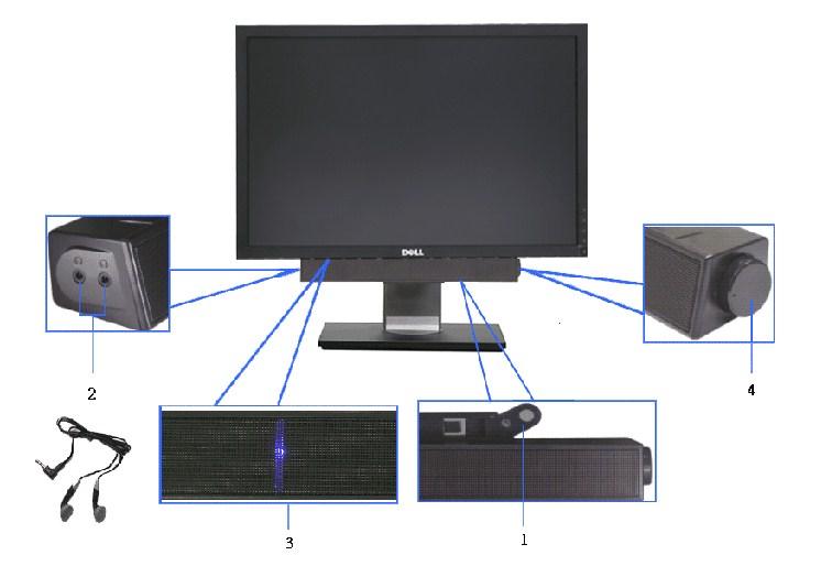 The Dell Soundbar is a stereo two channel system adaptable to mount on Dell Flat Panel Displays.