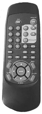 Controls Remote Control: Please refer to the photo. The remote control supplied with your Vizualogic video system will also operate the Vizualogic DVD player. (Except DVD Power function).