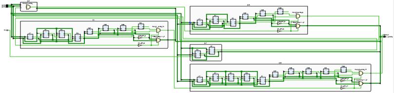 post-processing. Figure [8] shows the modified AOI Circuit. The proposed M-AOI circuit is implemented in the groups. Figure [8] shows the modified adder of CSLA (MA-CSLA) with all groups.
